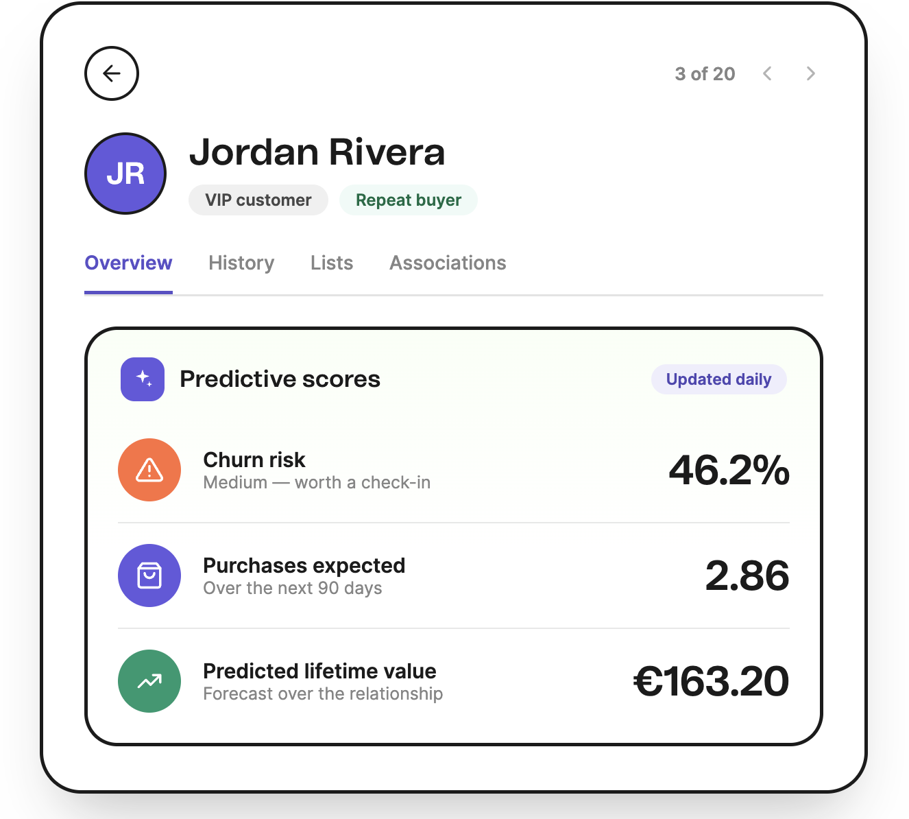 Predictive scores in a Brevo contact profile - churn risk, purchases expected, and predicted lifetime value
